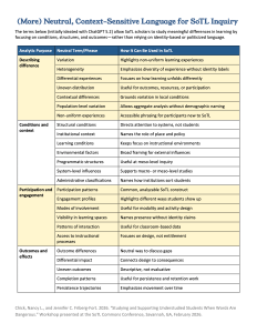 Reframing Identity to&nbsp;Conditions
