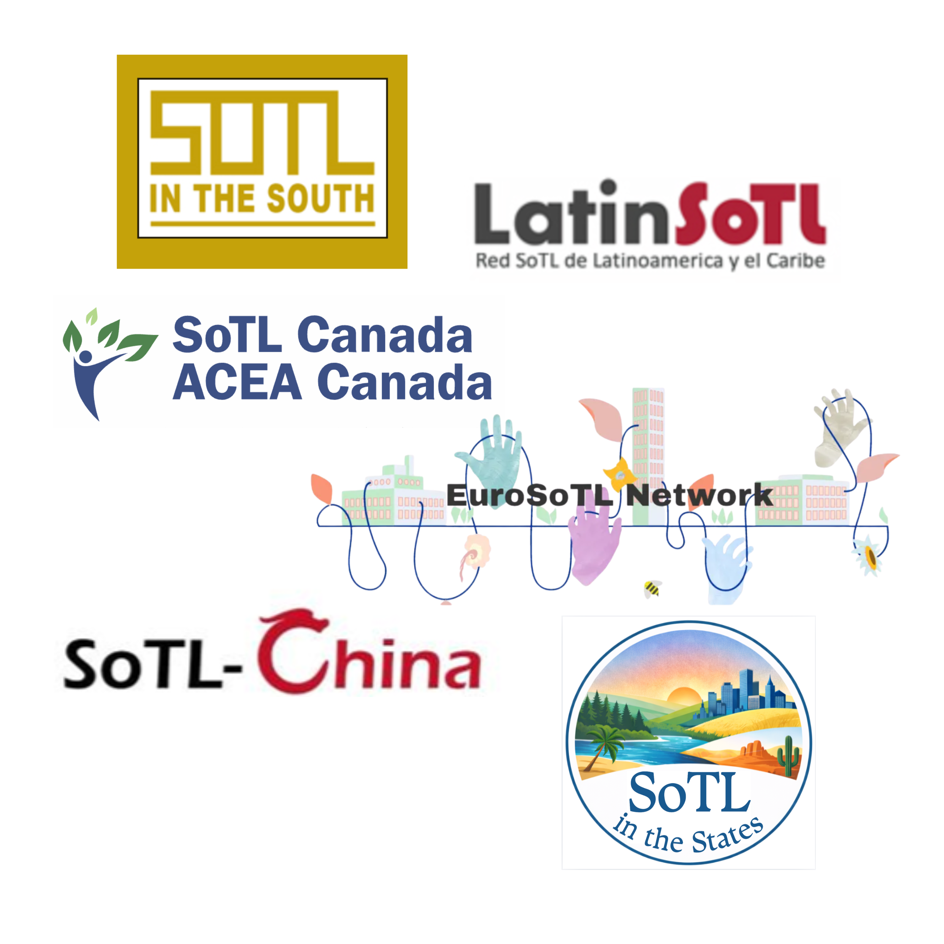 Why SoTL in the States?